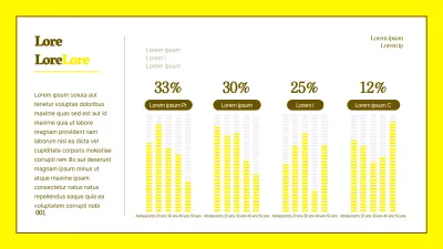 Le graphique à barres est un concept propre et jaune.