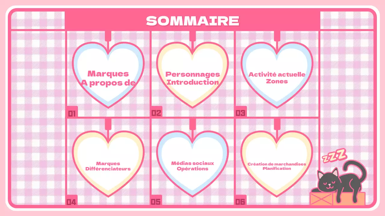 Page de présentation d'un personnage et d'un produit mignon sur fond de damier rose