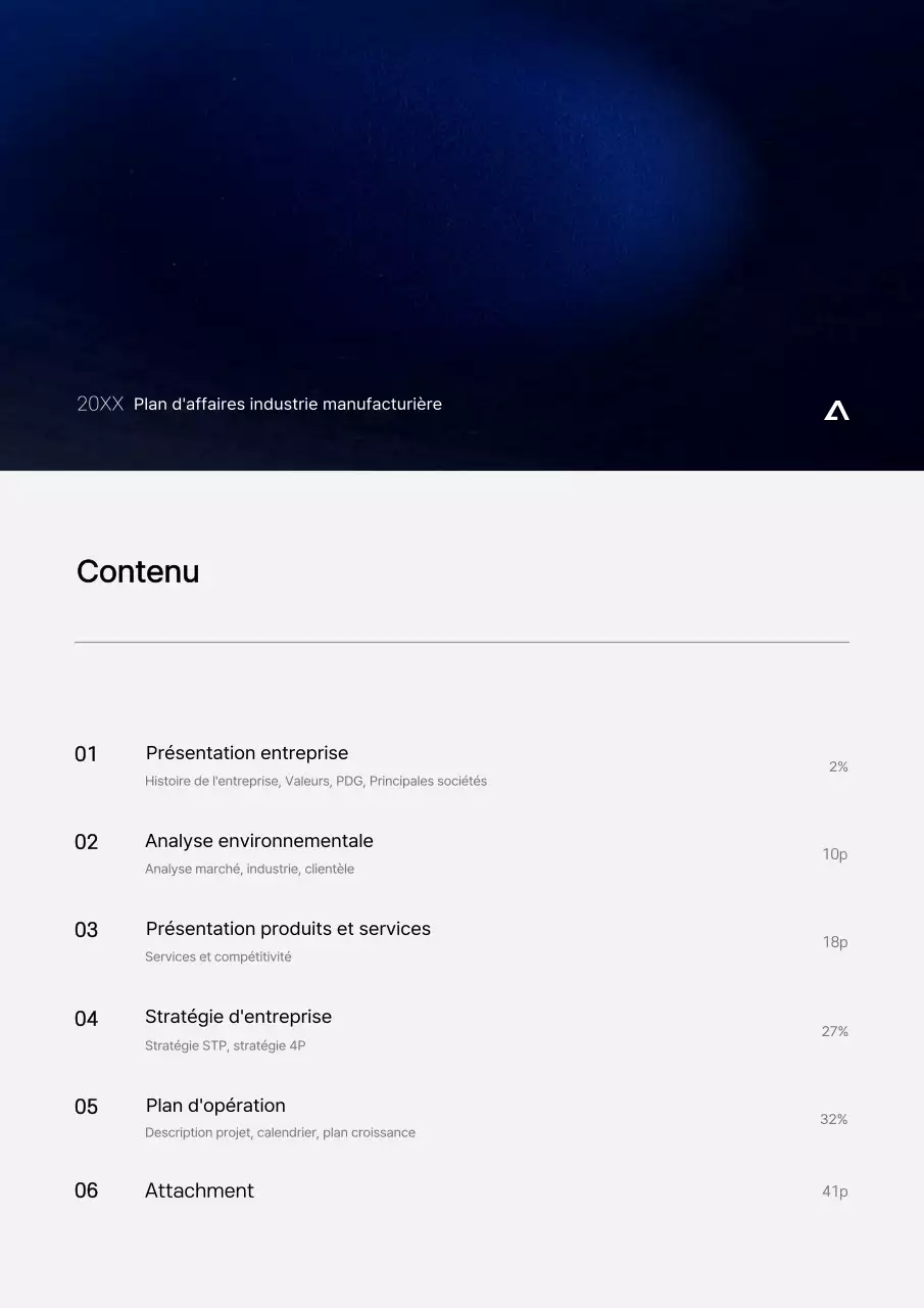 Concept de gradient noir et bleu, plan d'affaires pour l'industrie manufacturière