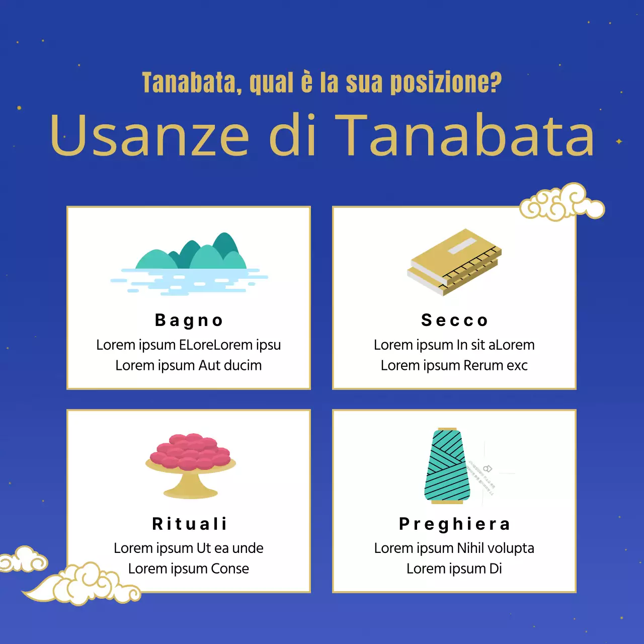 Percorsi tematici dell'Anno Giubilare del Cane e delle costellazioni di Weaver con illustrazioni tradizionali e orientali in blu, turchese e viola