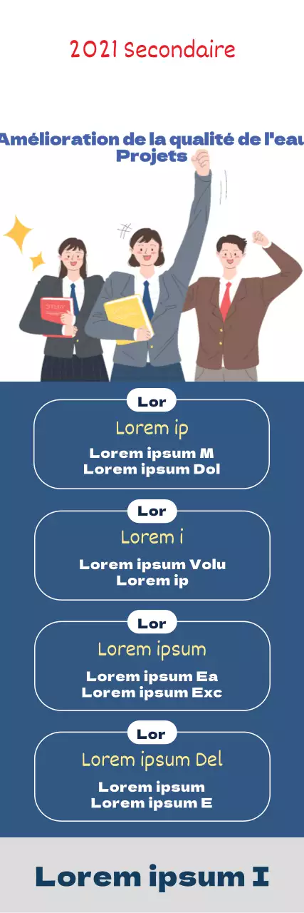 Sodomie : notes à l'école