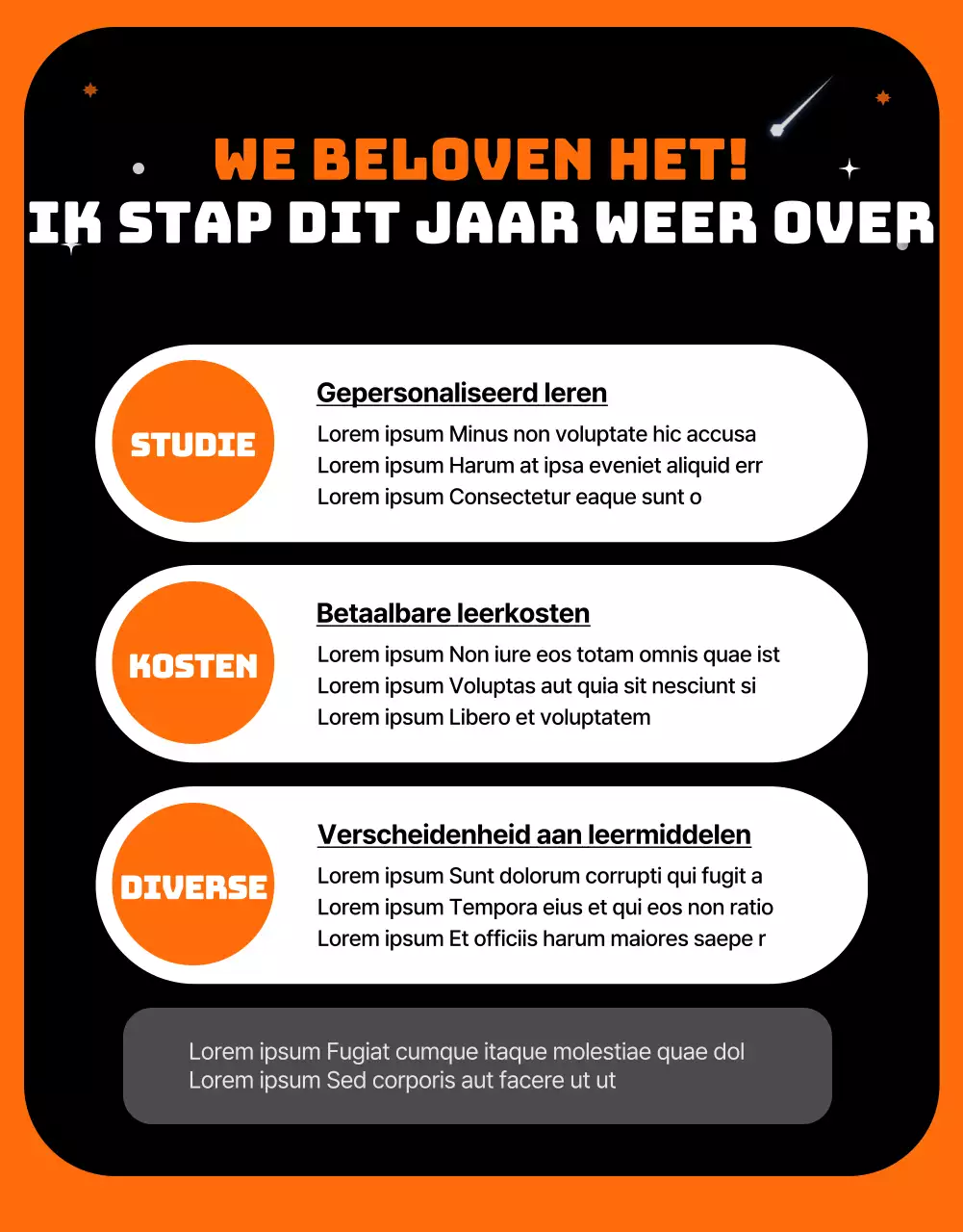 Een ruimteconcept met oranje accenten Introduceert een unieke en leuke overdrachtschool