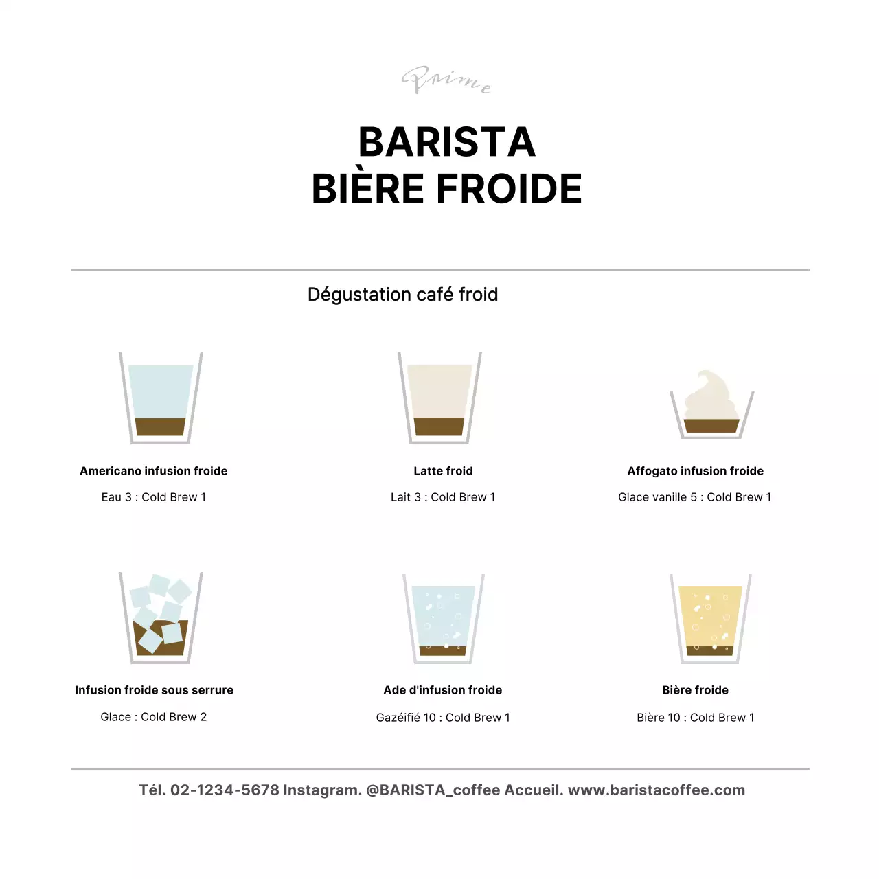 Illustration du haricot brun Carte postale de produit de café