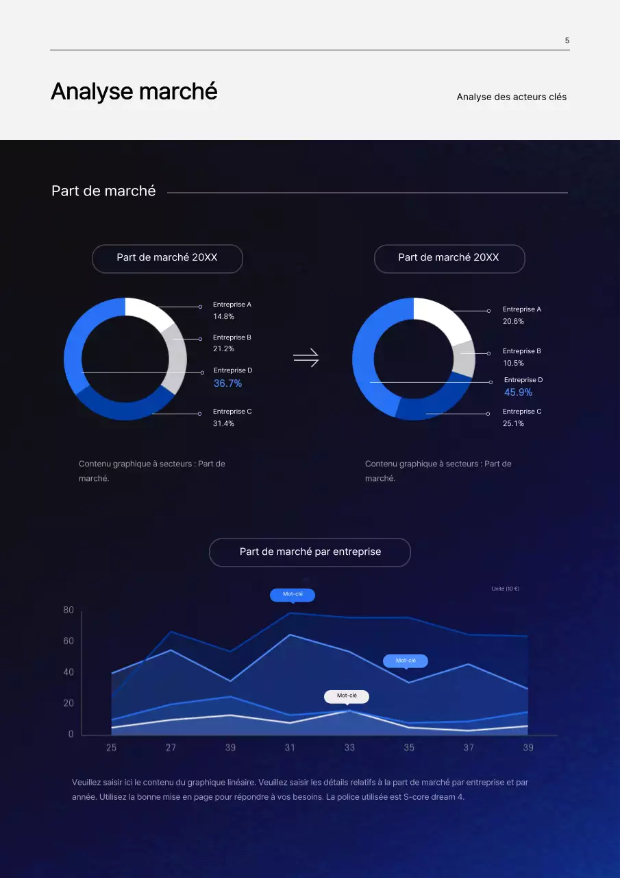 Concept de gradient noir et bleu, plan d'affaires pour l'industrie manufacturière