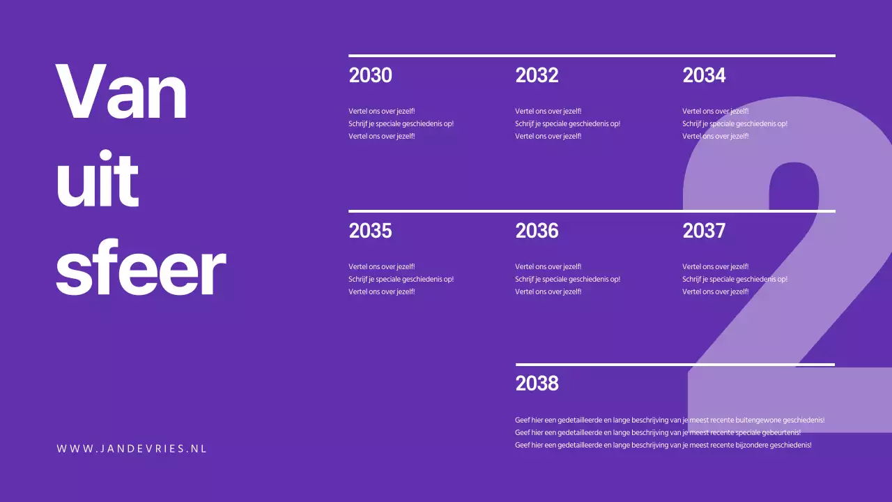 Presentaties voor verkiezingen