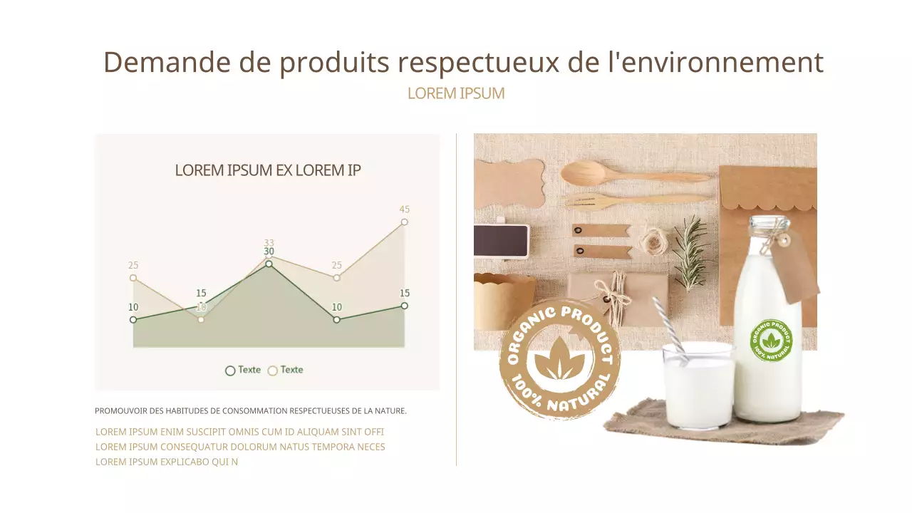 Graphique linéaire en beige vert
