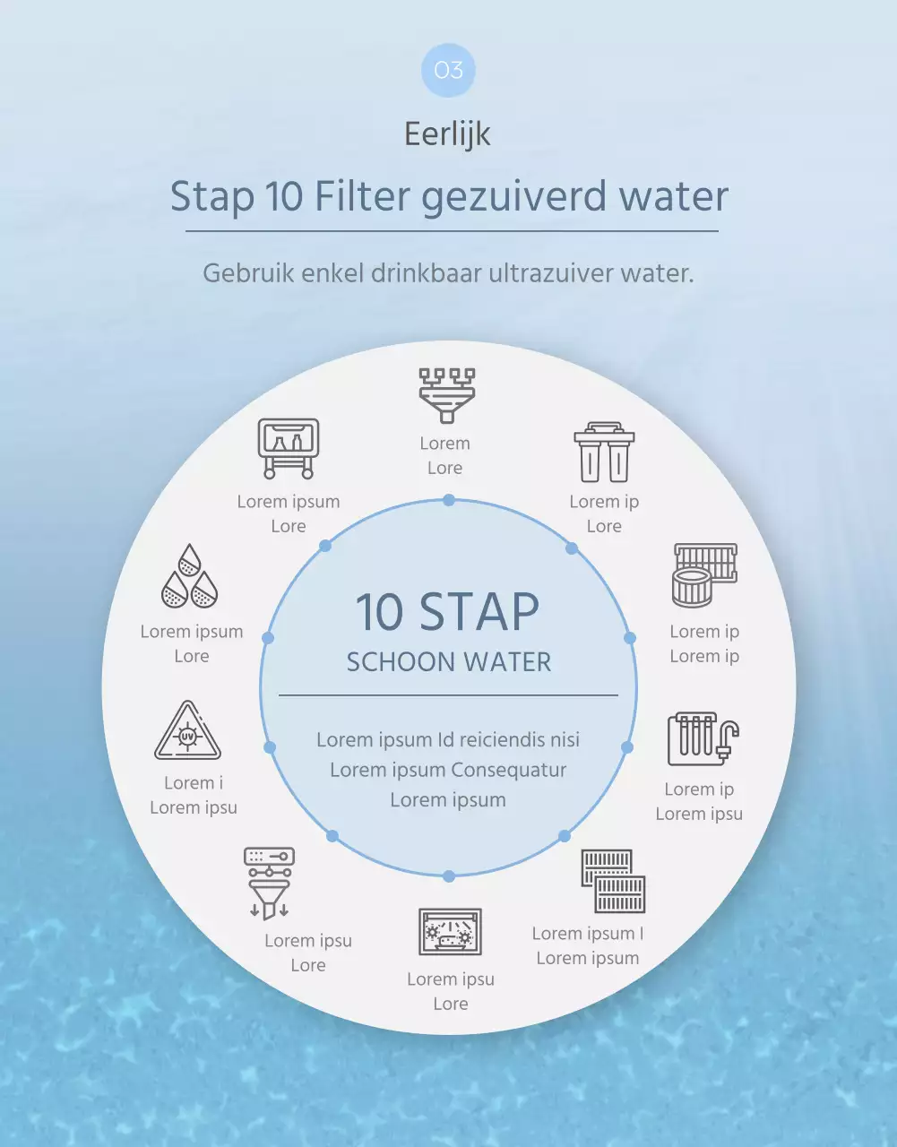 Over de hemelsblauwe, verfrissende doekjes