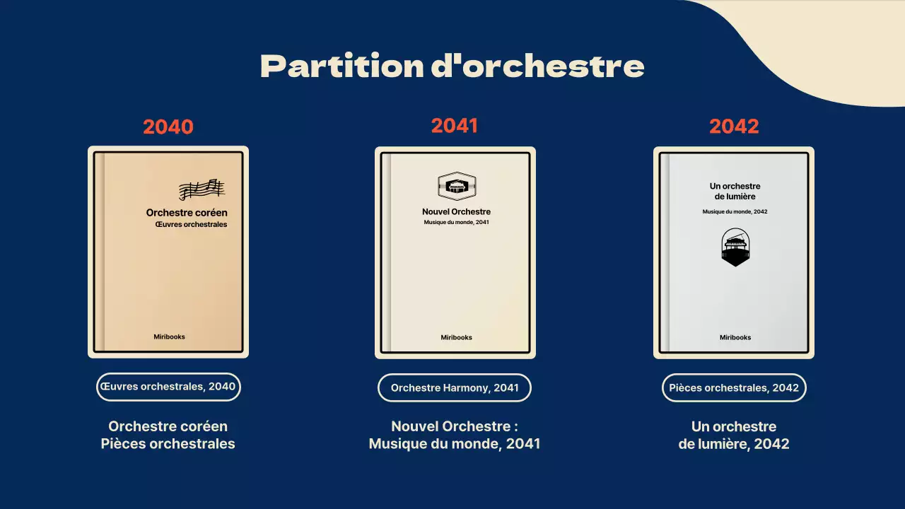 Portefeuille de compositeur sur le thème du piano en bleu marine