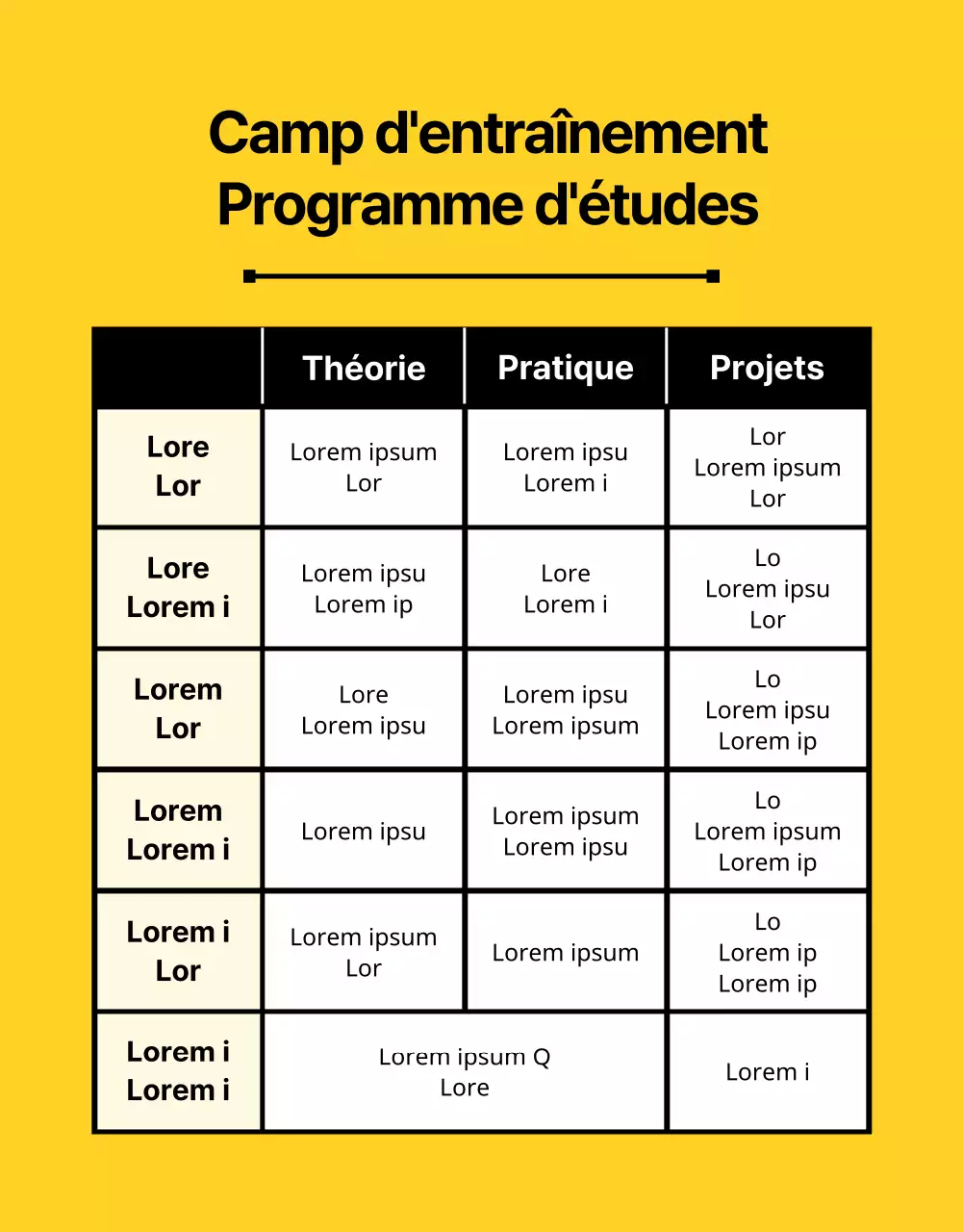 Éducation au codage mignonne et amusante en noir et jaune (plus)