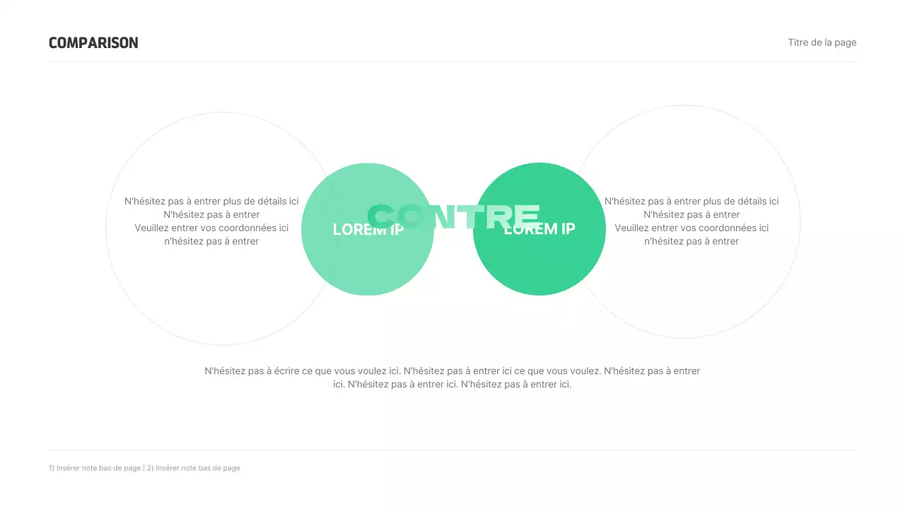 Présentations d'études de marché
