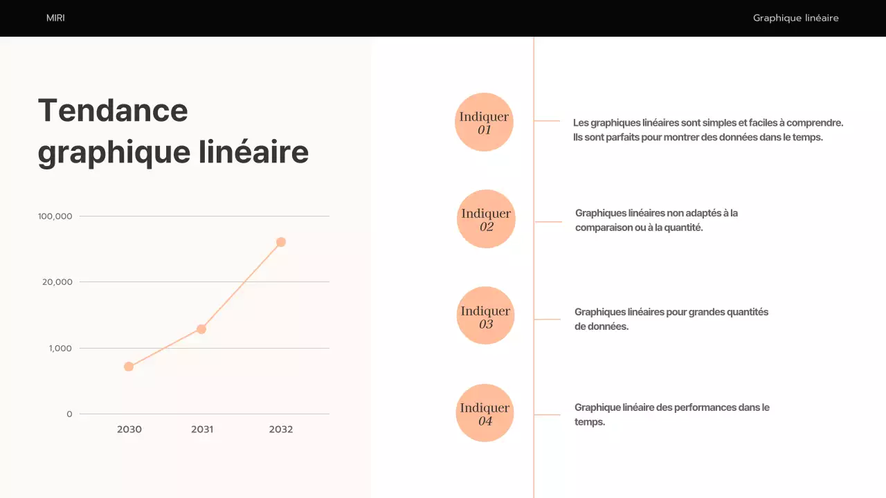 Un plan d'affaires simple en orange et beige