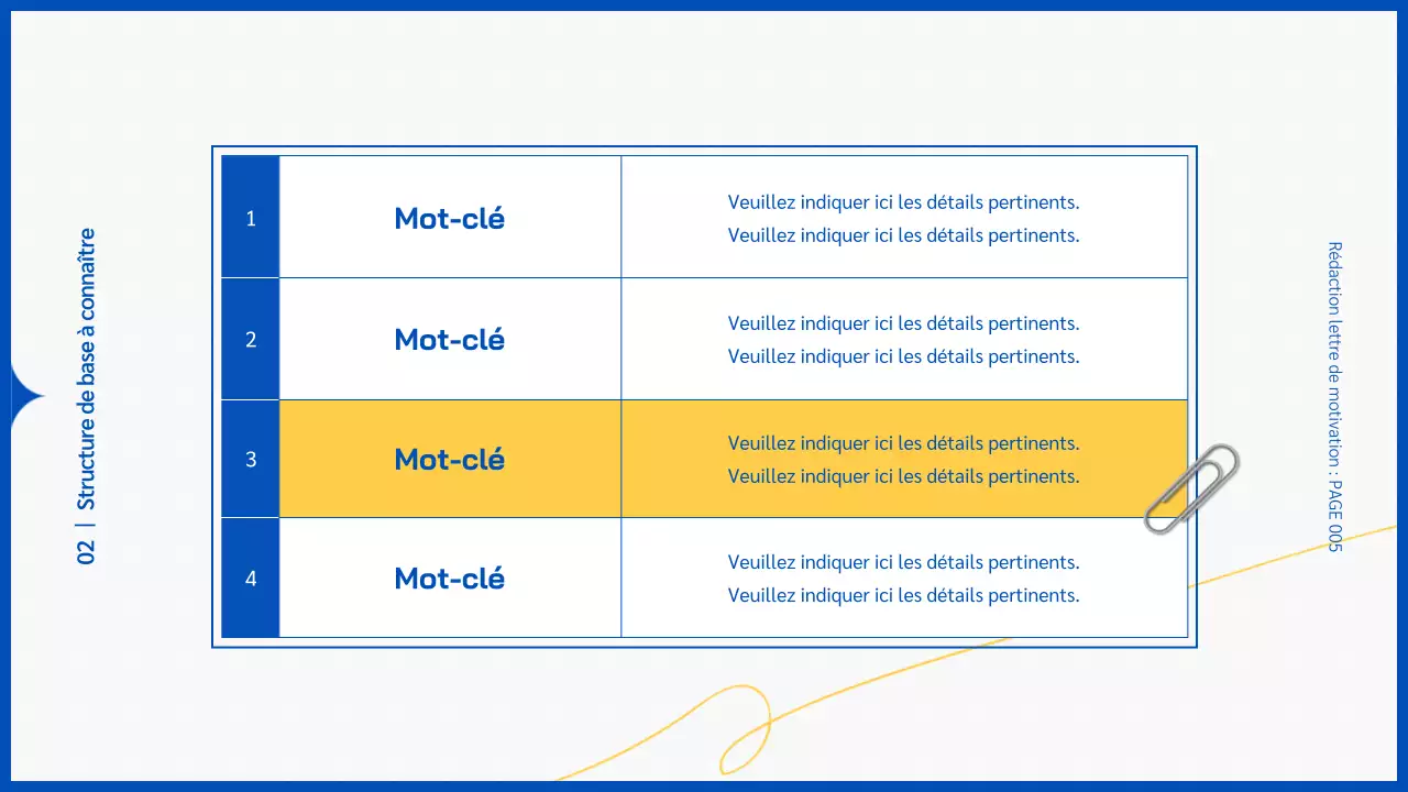 Bloc-notes à fond bleu Apprendre à rédiger une lettre de motivation