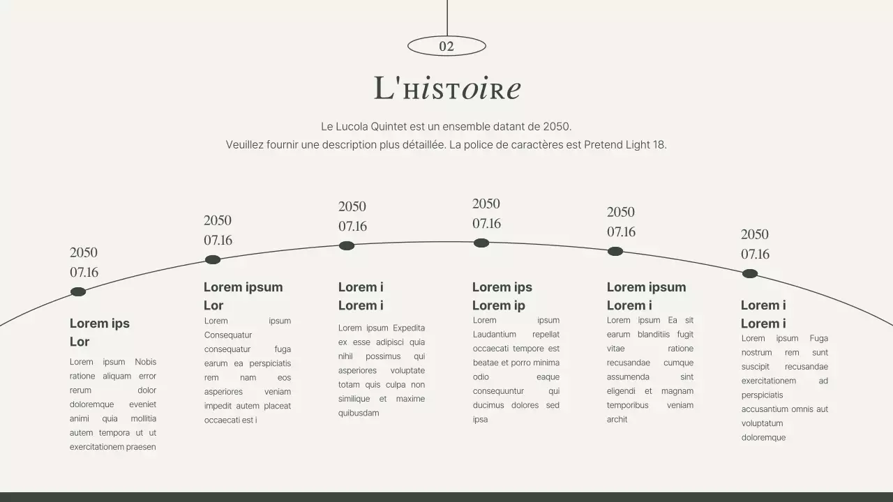 Portefeuille du groupe Performance en kaki