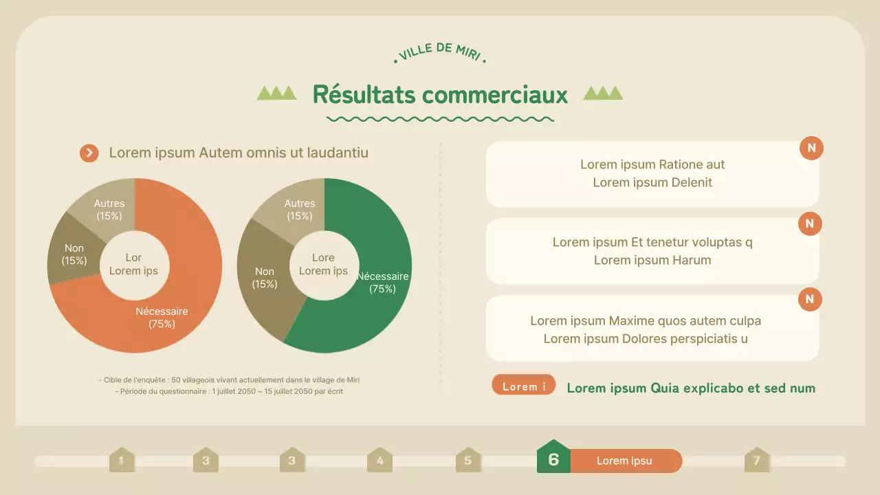 Proposition de concours pour la création d'un jardin de revitalisation communautaire vert et orange