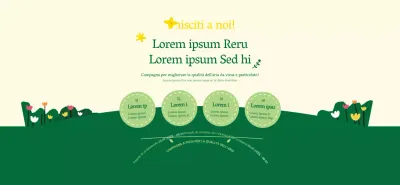 A proposito della campagna verde e gialla sullo stile pulito per andare al lavoro a piedi