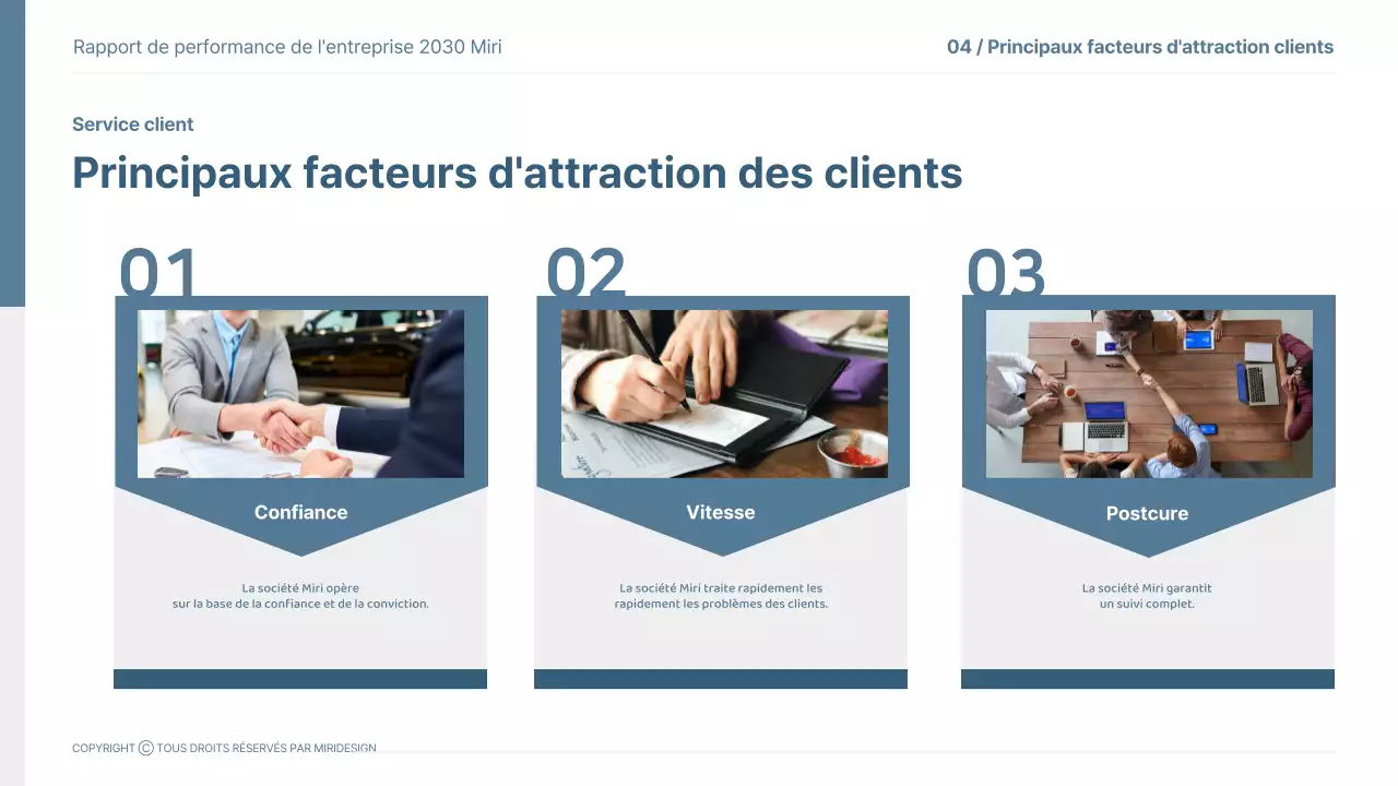 Modèle de fiche d'évaluation 2030