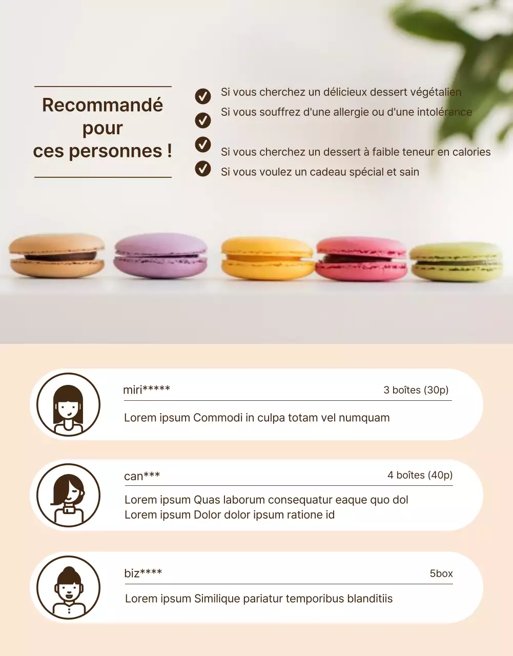 Présentation du financement des macarons végétaliens à la menthe et au rouge