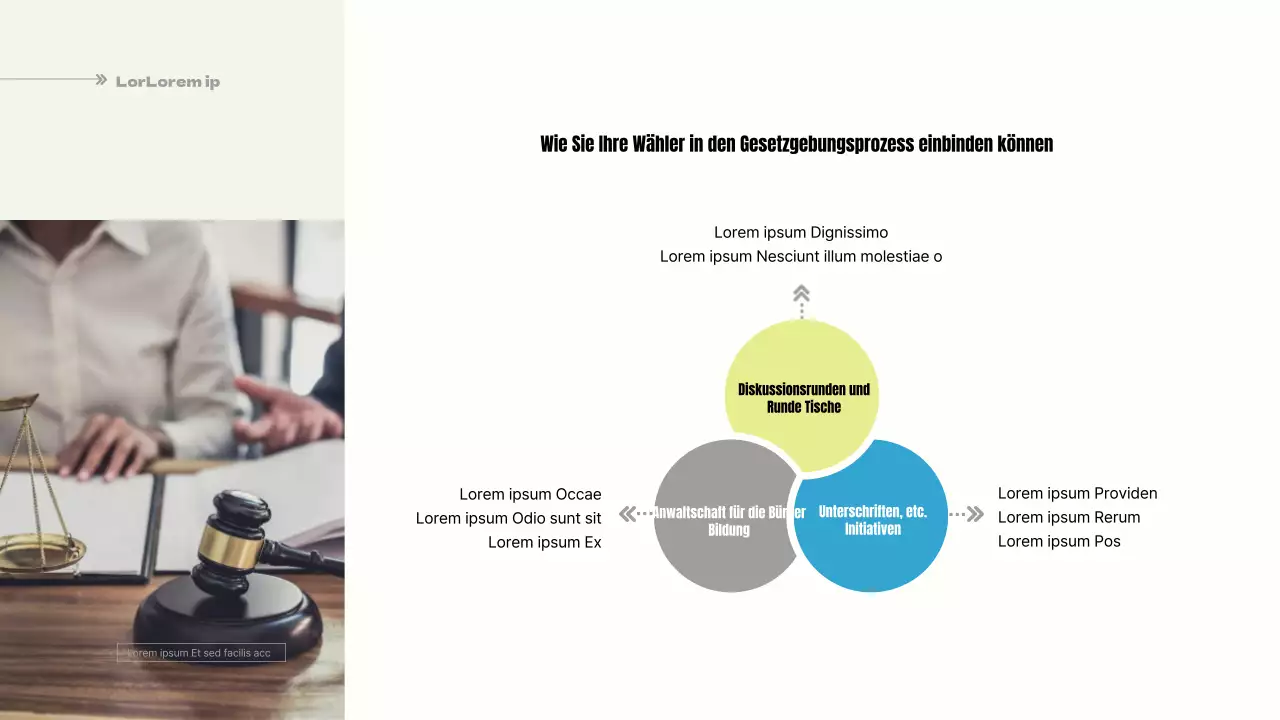 Ein einfacher, hellblau-gelber Vorschlag für eine partizipative Gemeindeordnung