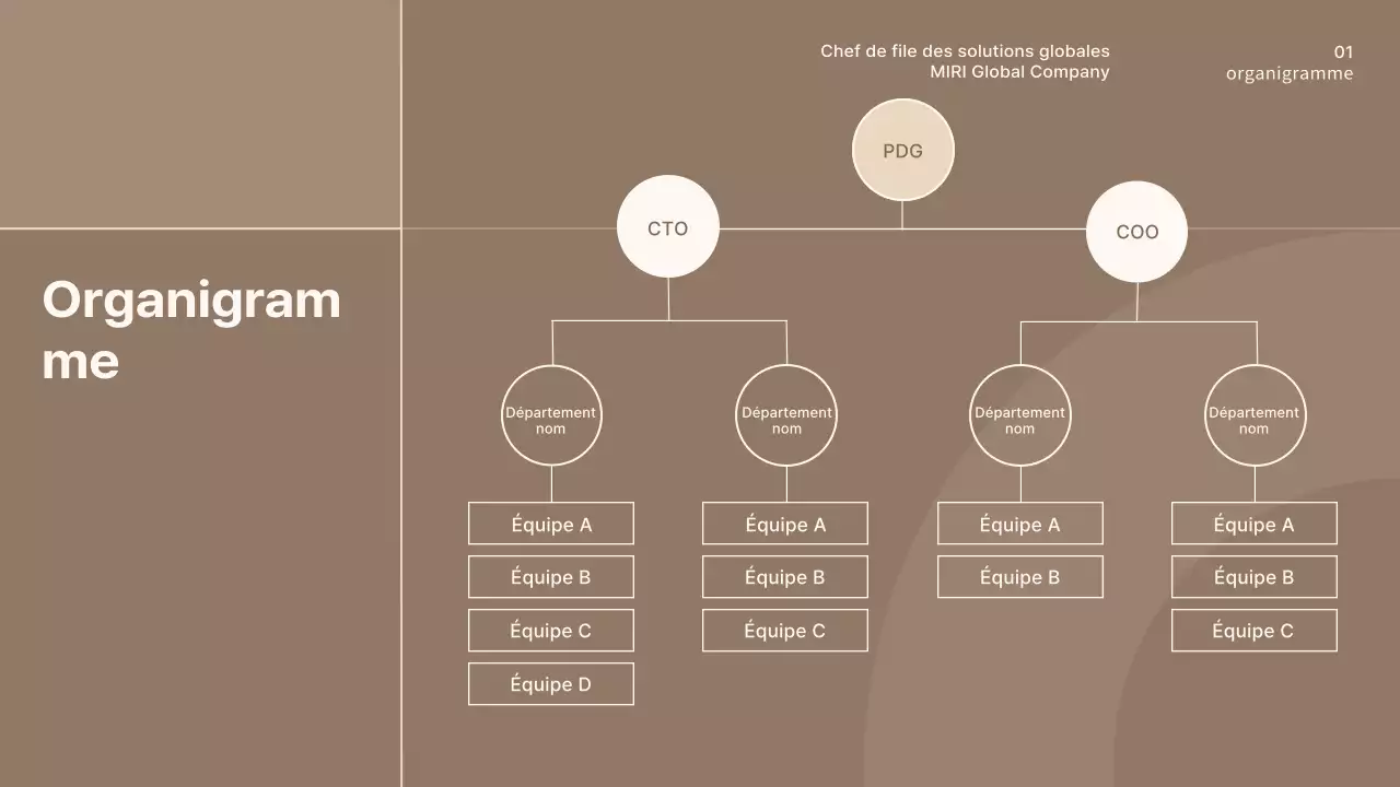 Un profil d'entreprise simple, brun et beige