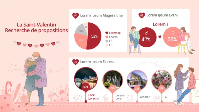 Recherche de propositions roses et rouges pour la Saint-Valentin