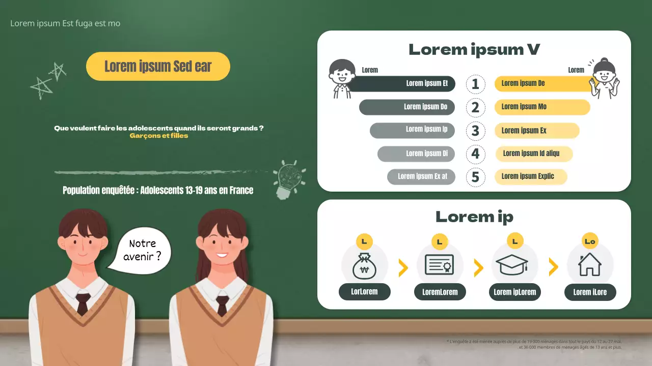 Infographie comparant les aspirations professionnelles des adolescents et des adolescentes en vert.