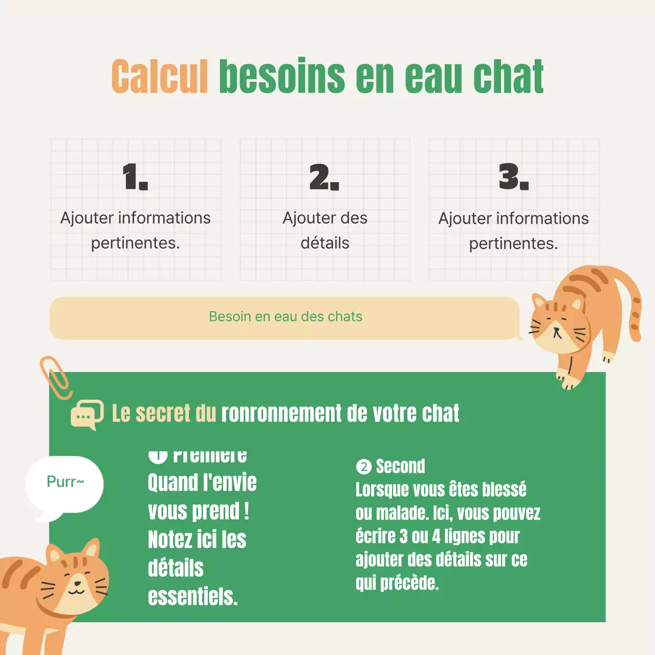 À propos de l'examen de certification des litières pour chat vertes et orange