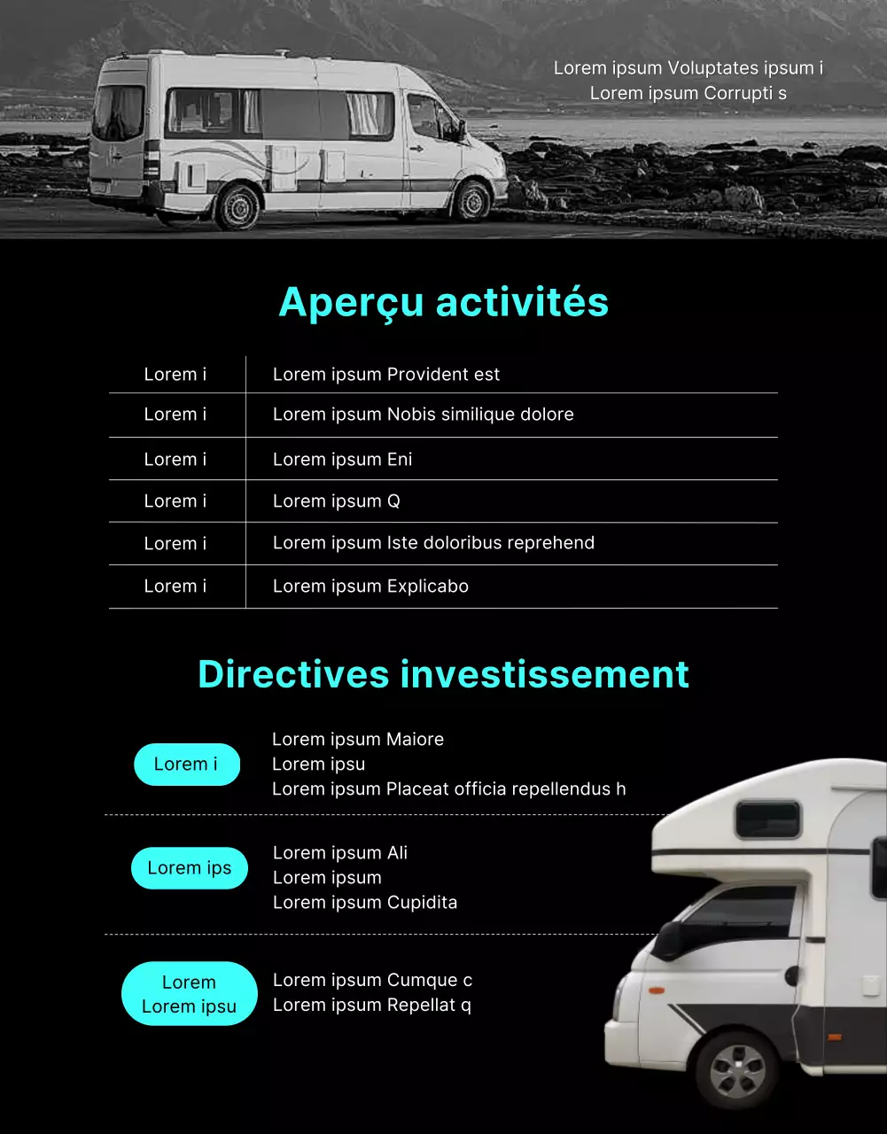 Un camping-car simple aux couleurs sombres et aux accents mentholés En savoir plus