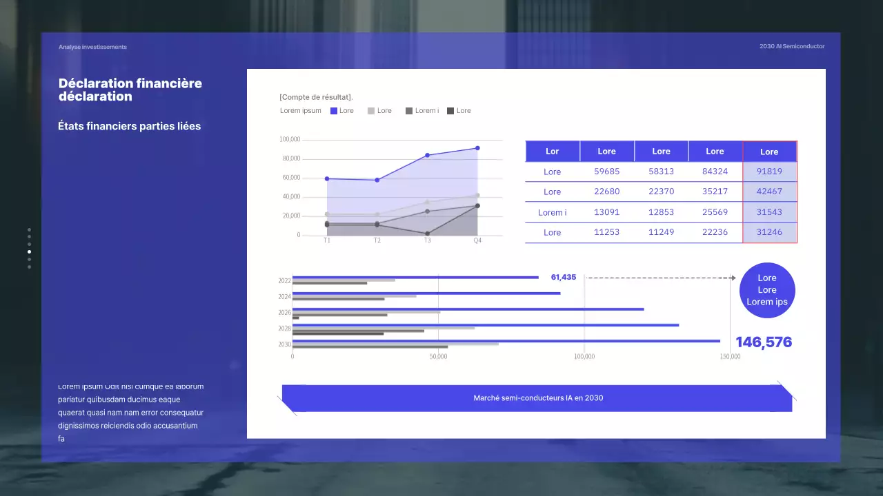 Un thème propre, bleu, pour les rapports d'analyse d'investissement