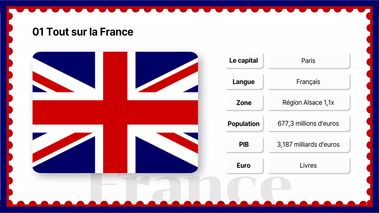 Une introduction champêtre simple avec des accents blancs et monochromes