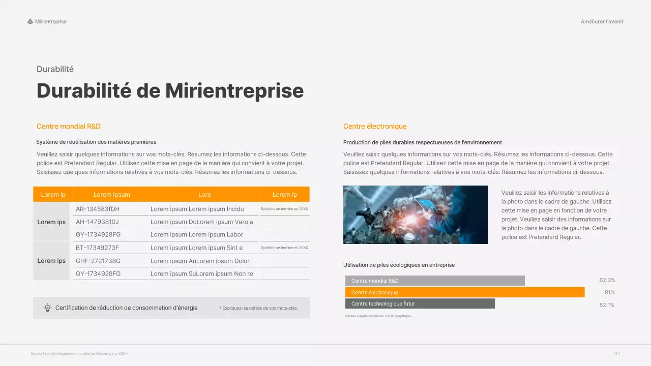 Rapport ESG de l'entreprise avec un concept rouge et coloré