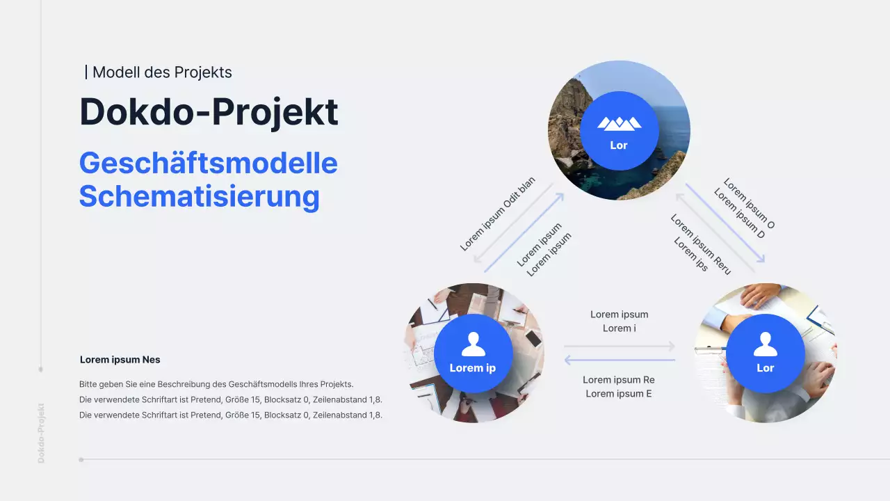 Präsentation über das Projekt zur blauen und grauen Verteidigung von Dokdo