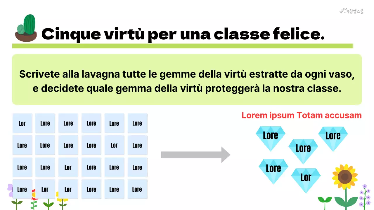 Regole di classe per l'istruzione elementare