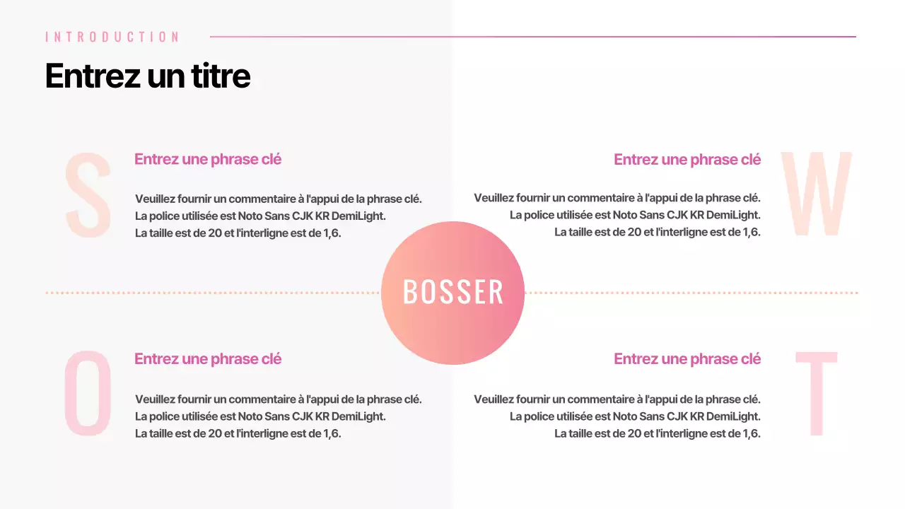 Présentation des quadrants SWOT en dégradé rose