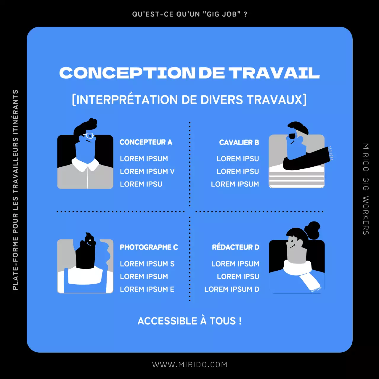 Illustration de personnes bleues et noires Présentation des gigworkers