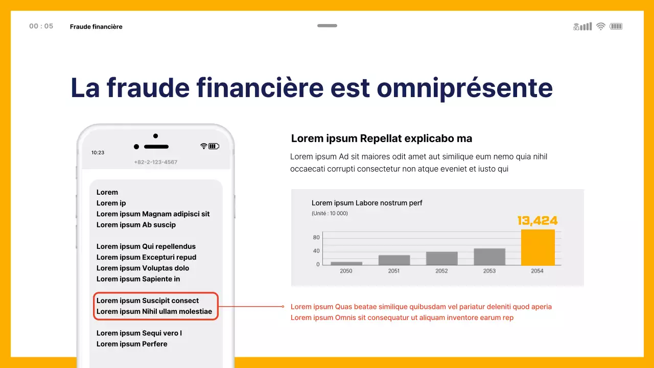 Thème pour l'éducation à la fraude financière avec modèle mobile