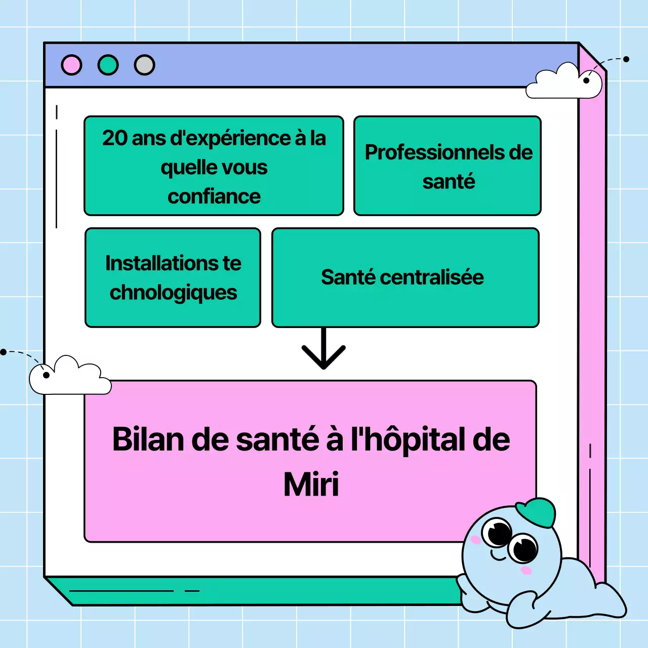 Avis d'extension du bilan de santé des pages web roses et vertes