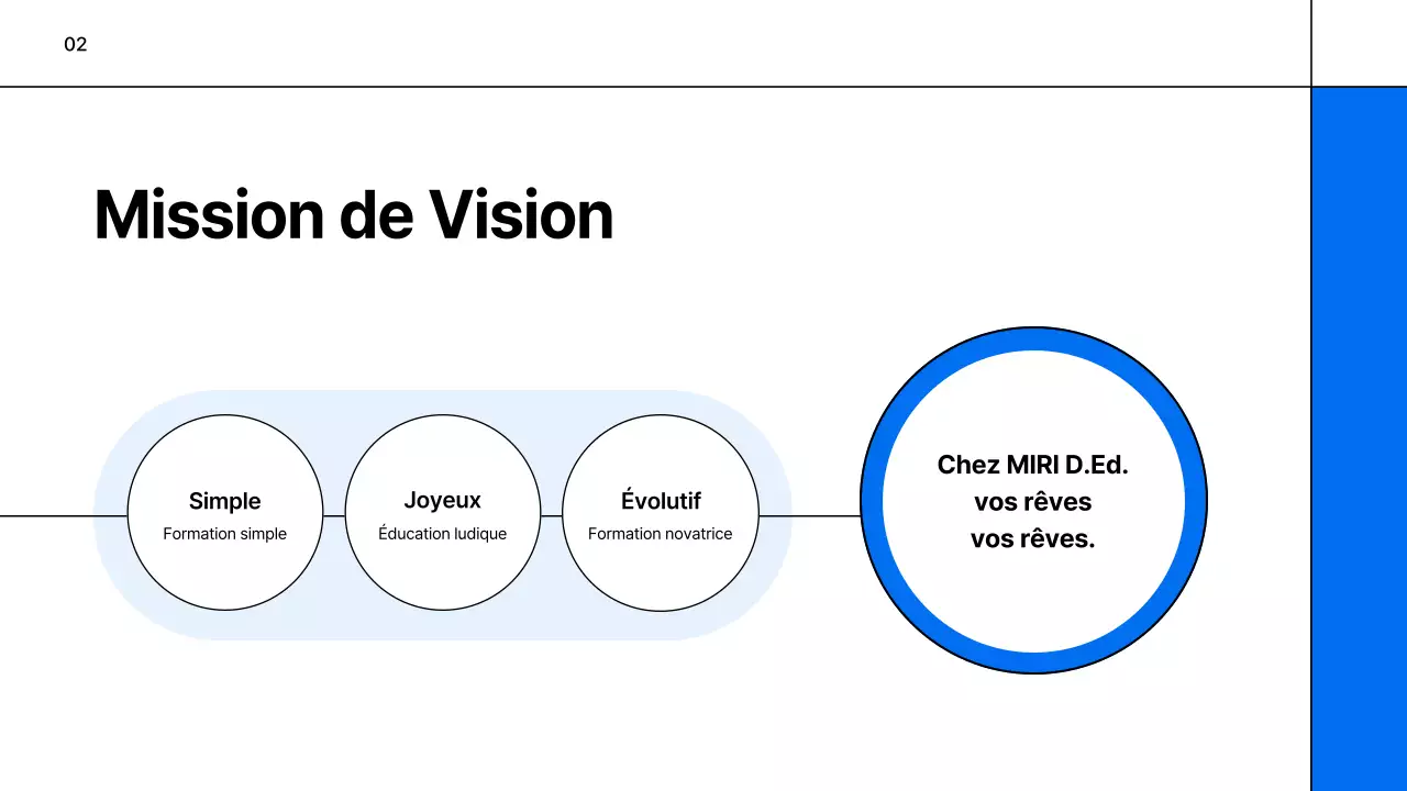 Un simple prospectus d'entreprise d'éducation blanc et bleu