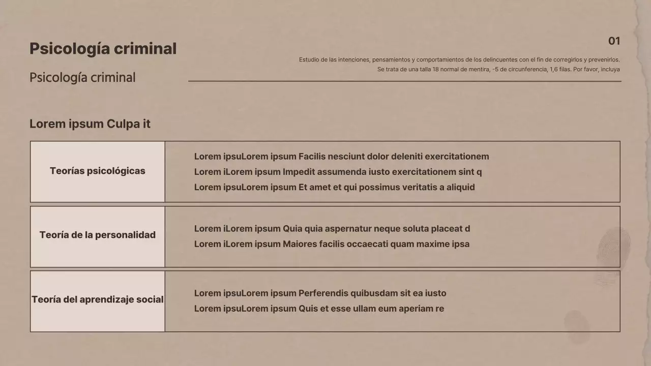 Presentaciones de investigación sobre psicología criminal en papel de estraza