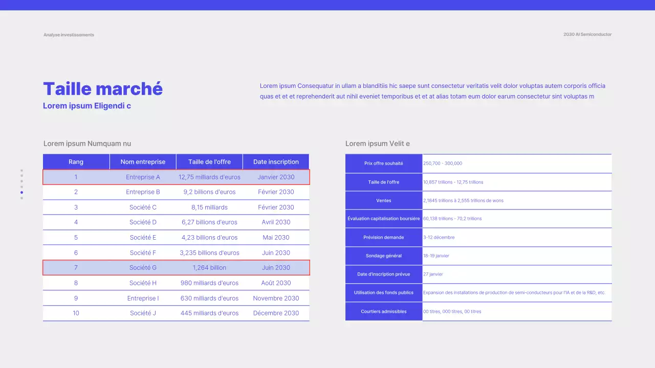 Un thème propre, bleu, pour les rapports d'analyse d'investissement