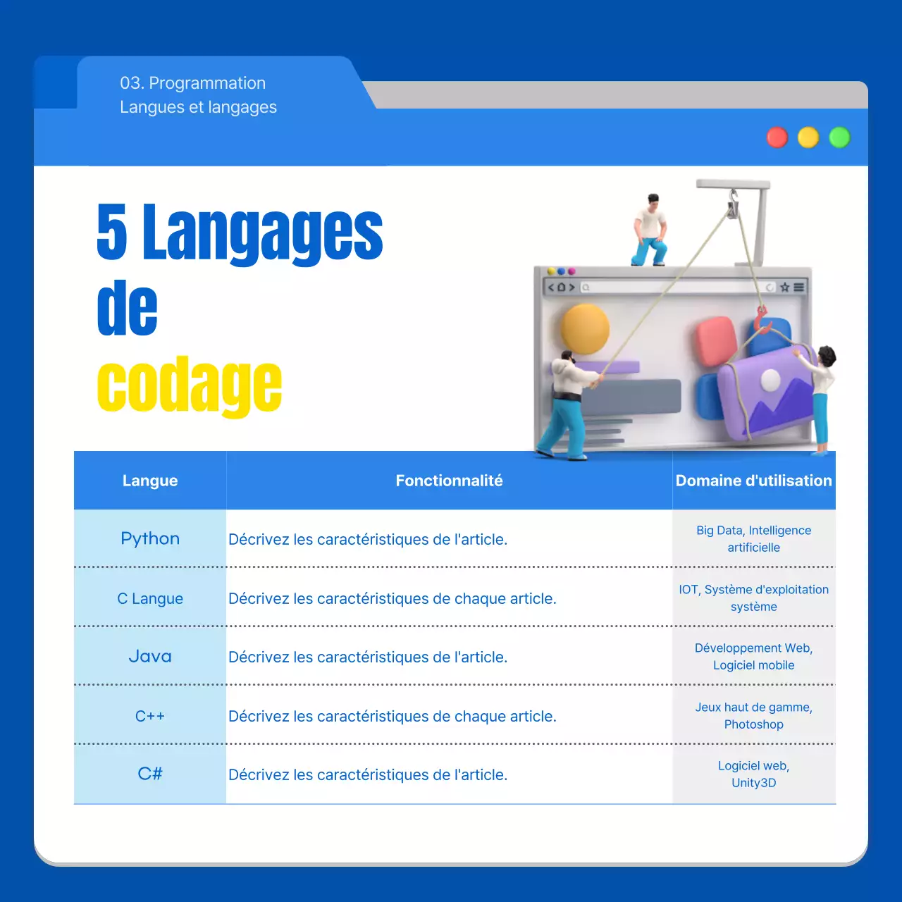 Surligner les images 3D en bleu Introduction au langage de programmation