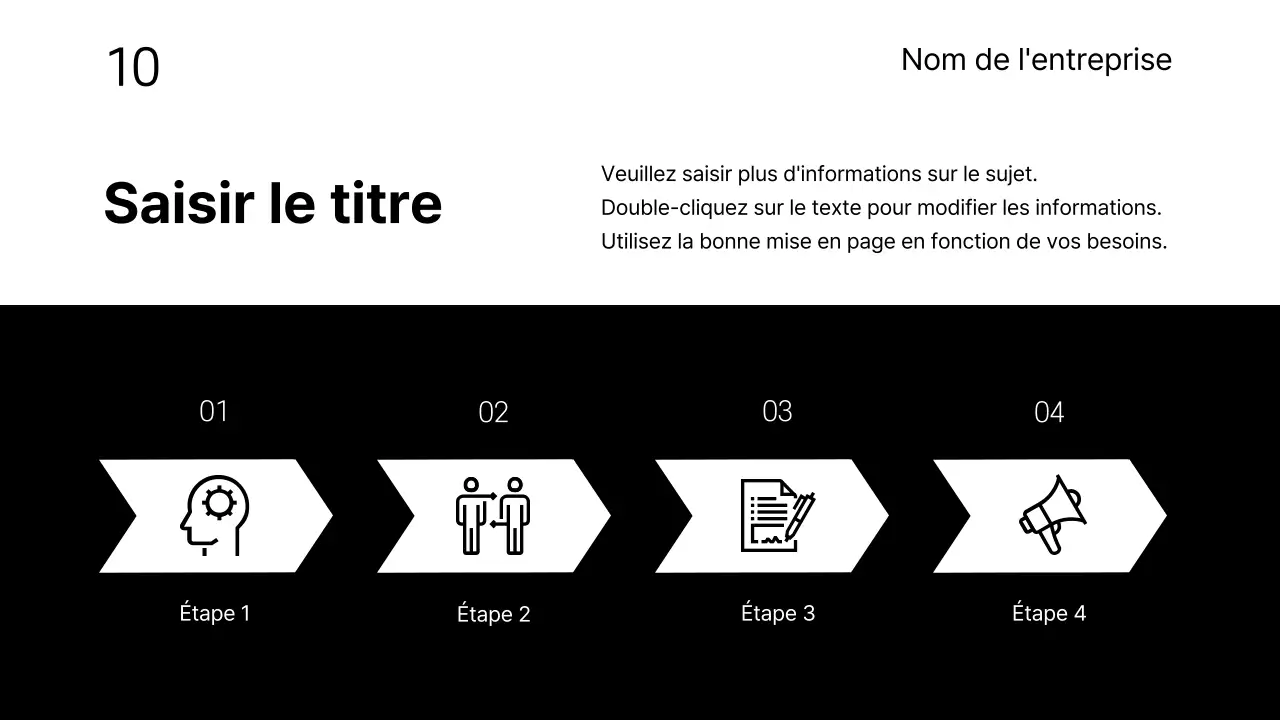 Présentations commerciales