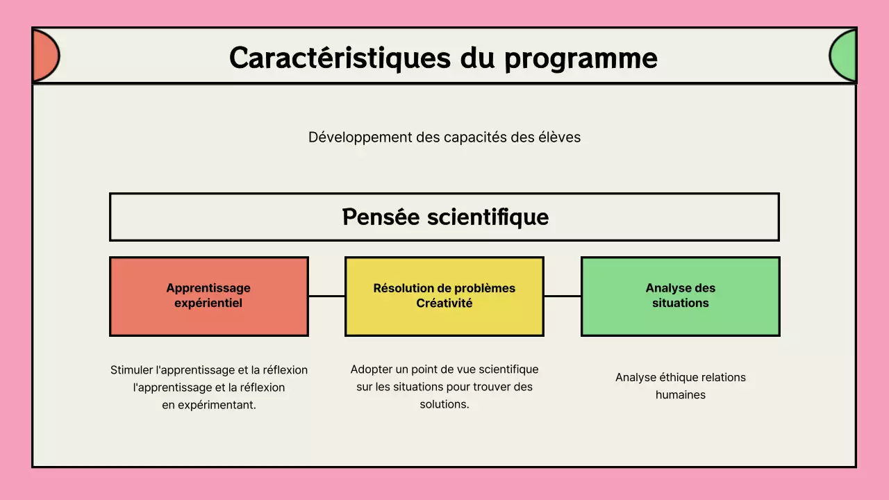 Portefeuille de propositions de programmes périscolaires roses