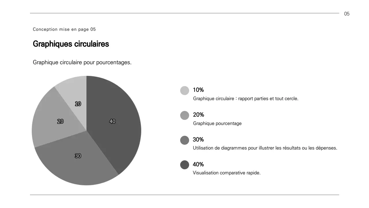 Un rapport d'activité simple en noir et blanc