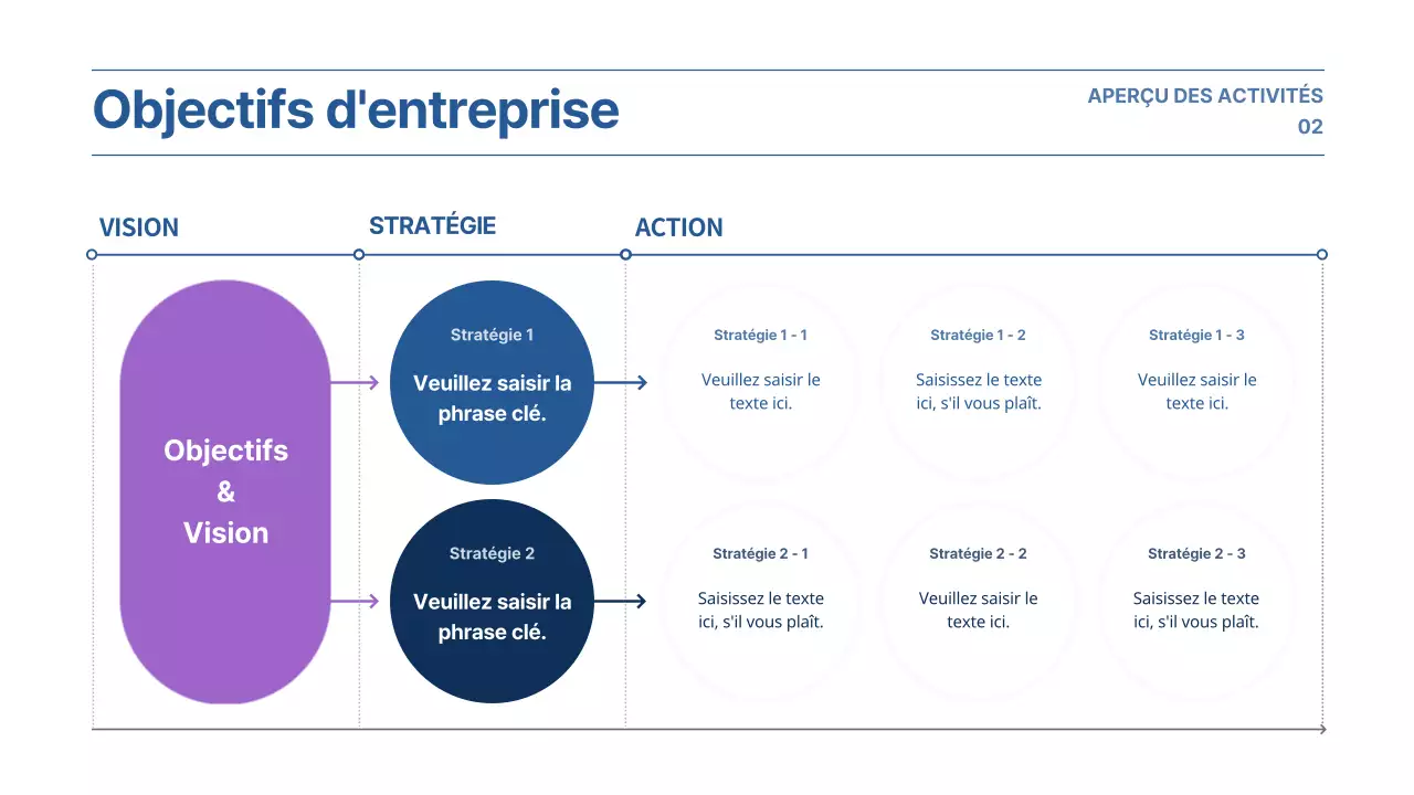 Présentation d'un plan d'affaires avec un concept de dégradé violet et bleu