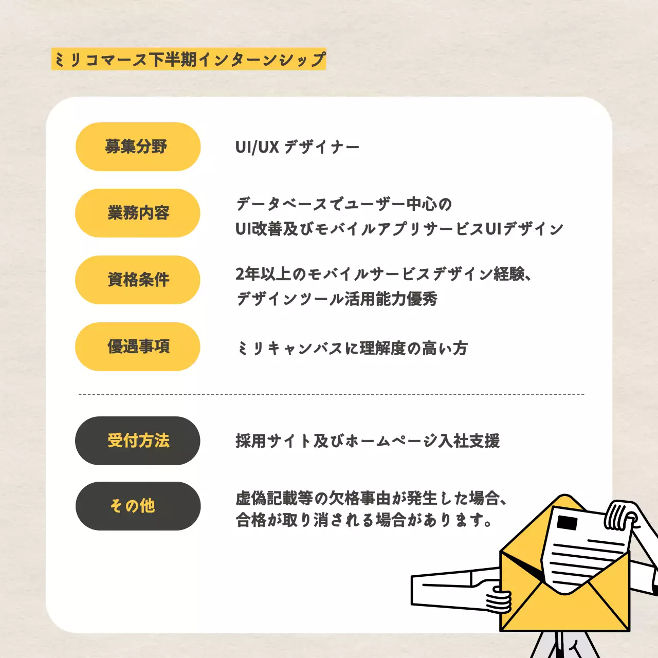 紙の質感のある背景と黄色と黒のイラストが特徴的なインターンシップ募集要項