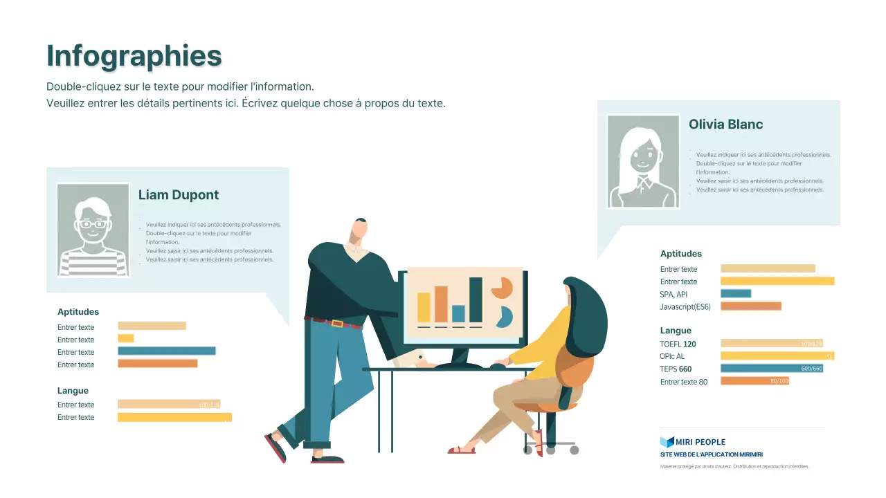 Une introduction simple, peu saturée et illustrée aux ressources humaines