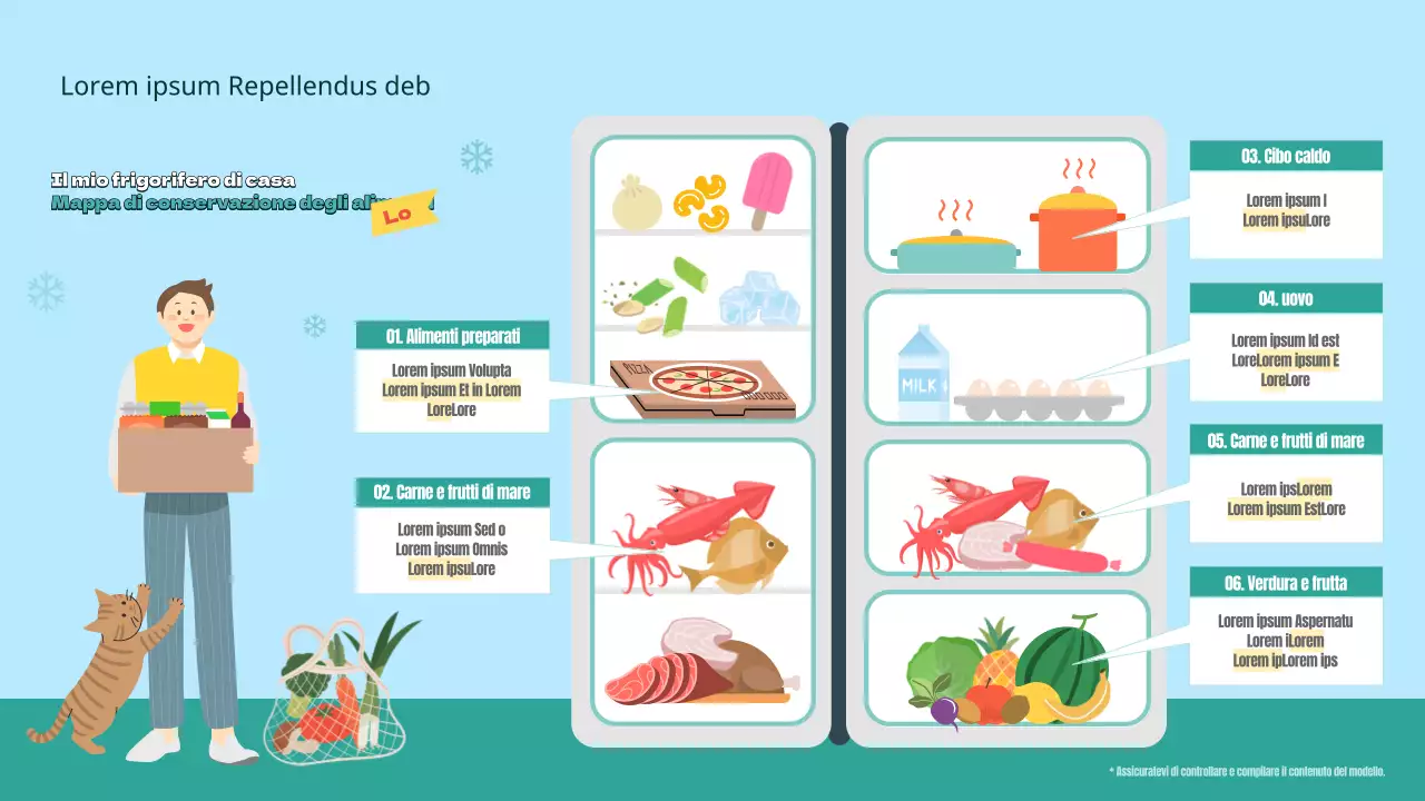 Mappa di conservazione degli alimenti in frigorifero infografica con concetto di illustrazione verde