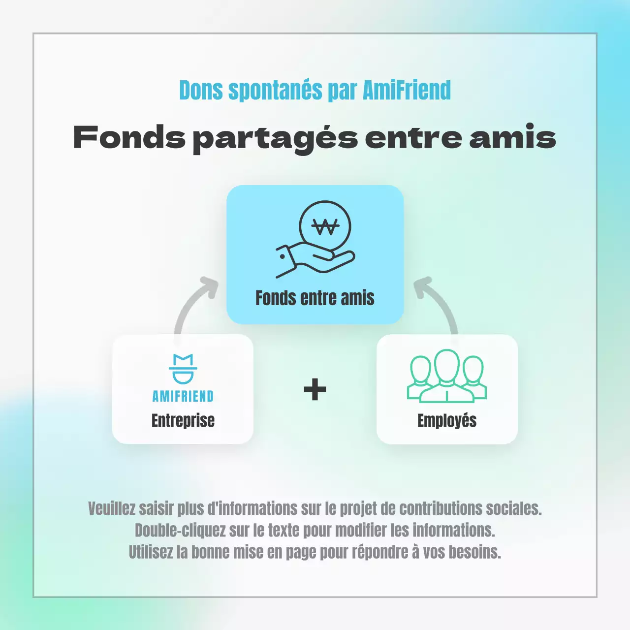 Responsabilité sociale des entreprises avec un concept de dégradé bleu et menthe