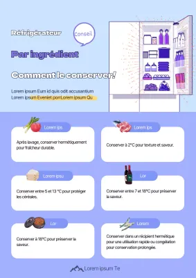 Guide de conservation des aliments dans le réfrigérateur violet