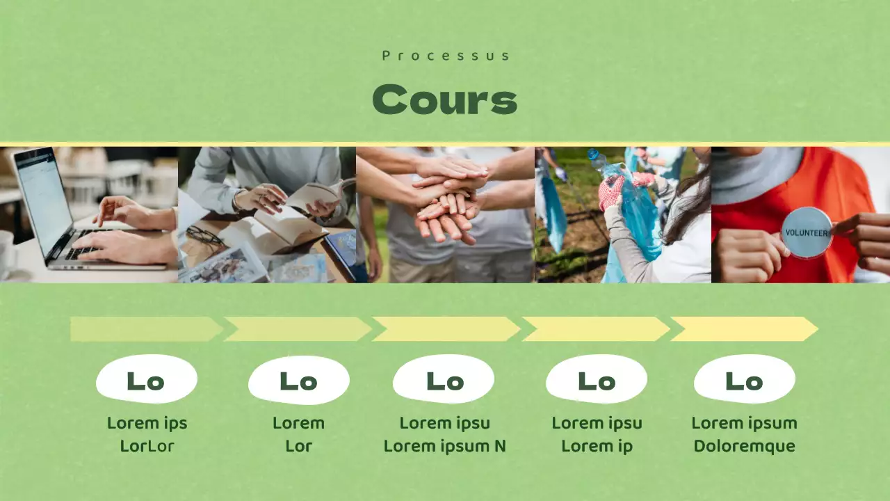 Matériel de formation des volontaires verts et jaunes pour les élèves de l'enseignement secondaire